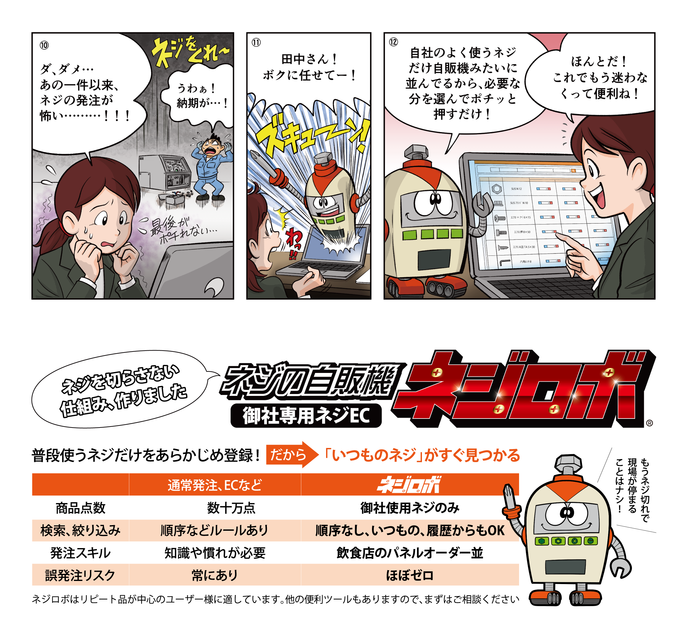 ネジ発注のお悩み解決